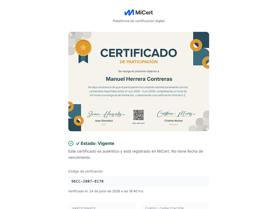 Certificados emitidos